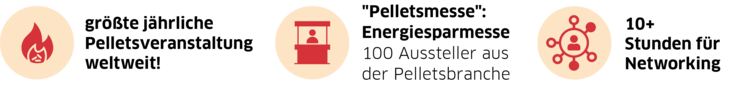 größte Pelletsveranstaltung, Energiesparmesse, Networking